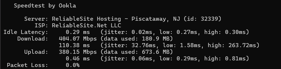 Network Performance test results