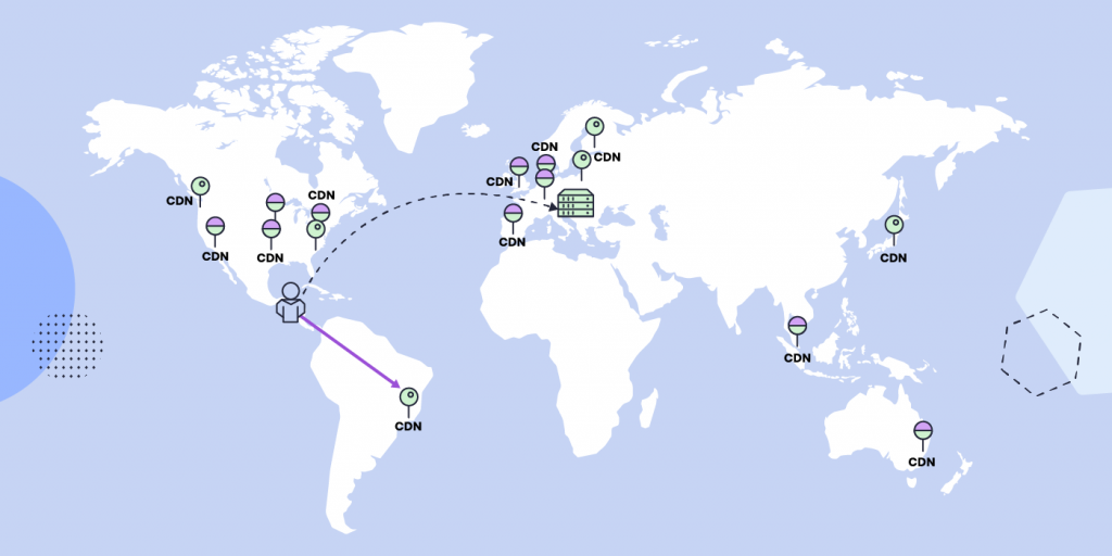SiteGround Server Locations