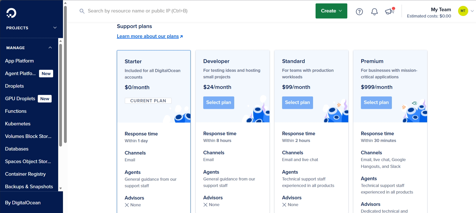 Digital Ocean Support plans