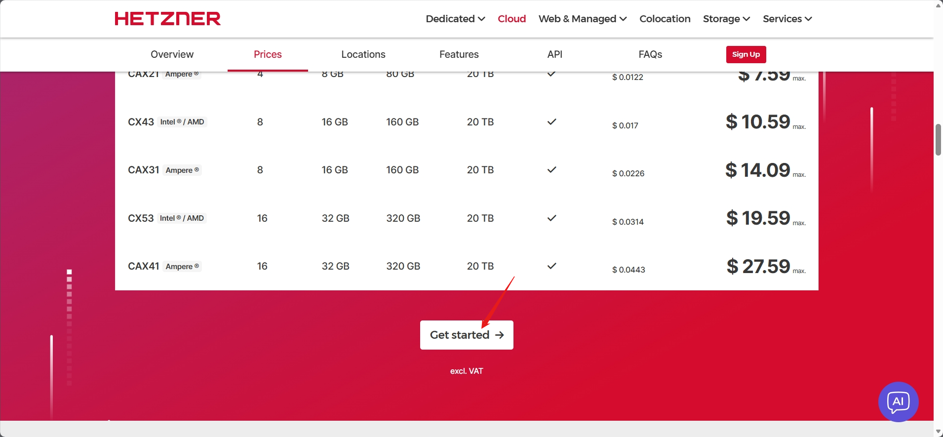 Ease of Use Comparison: Which Platform Is Easier to Use?
