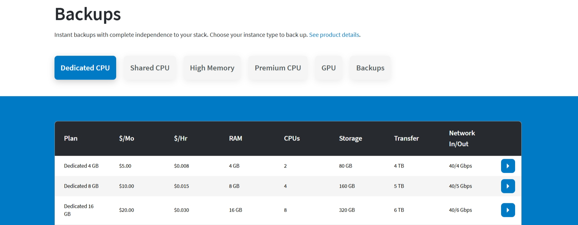 screenshot of the Akamai 