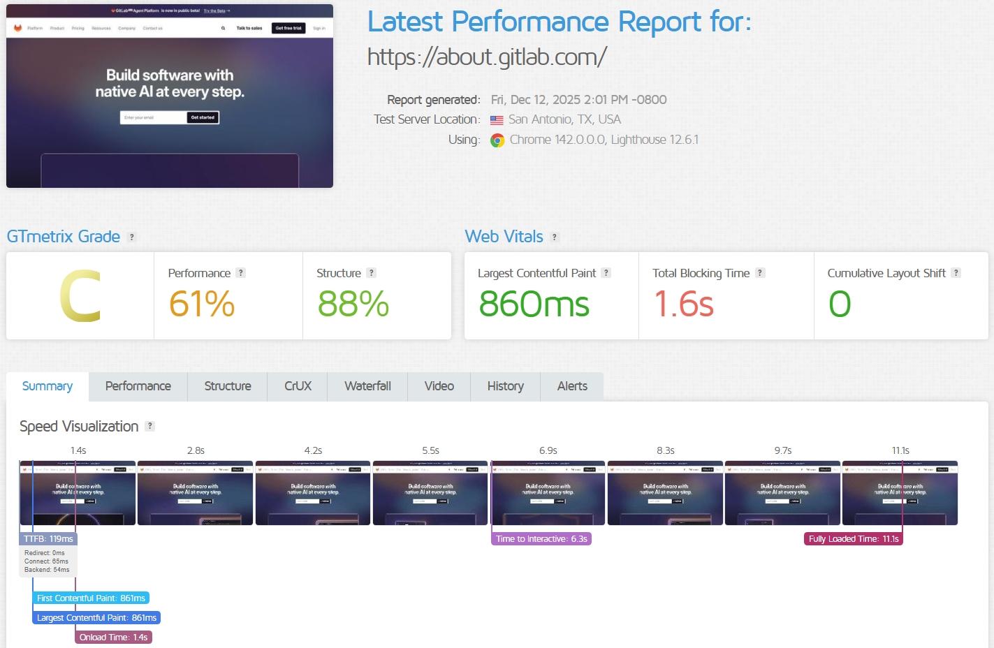 Google Cloud Platform Performance Results