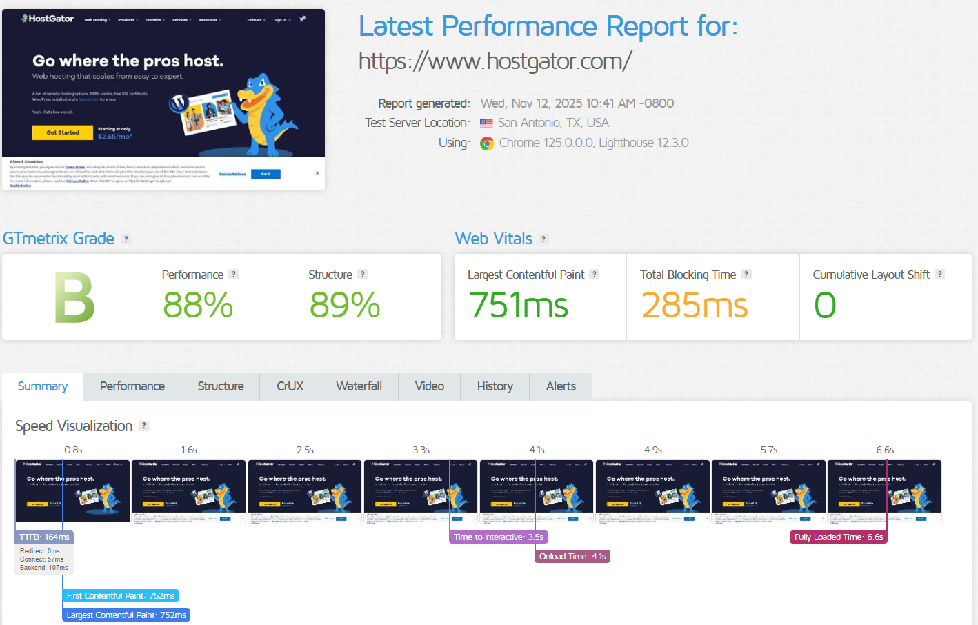 HostGator Performance Test Results