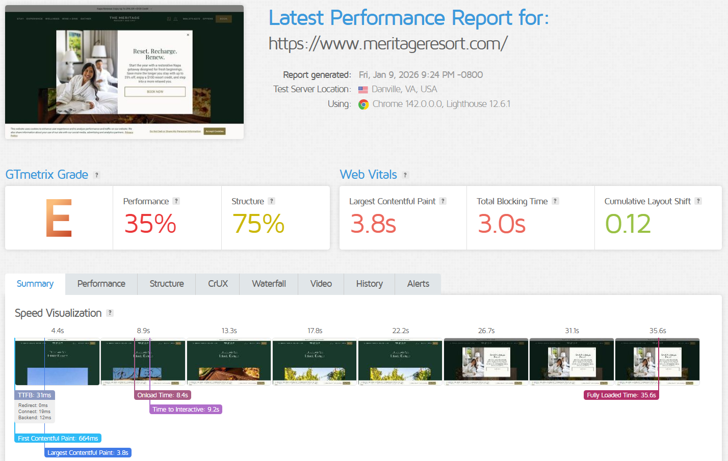 screenshot of Netlify Performance Test Results