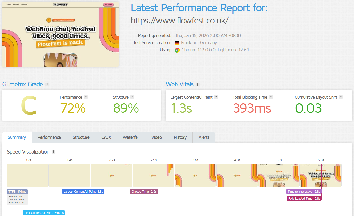 screenshot of Webflow Performance and Reliability