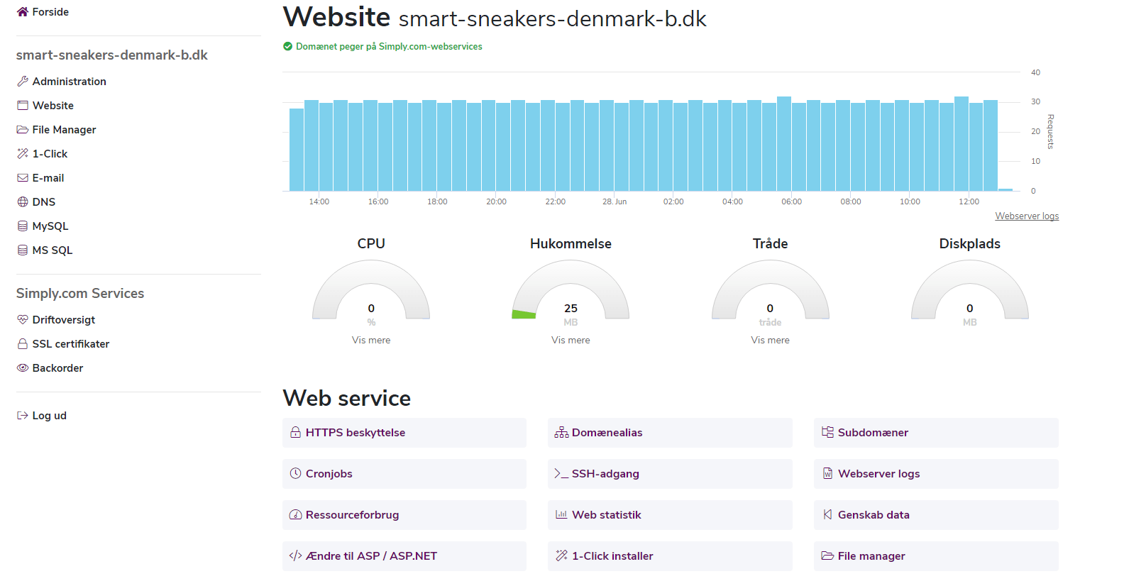 Simply.com Server Management