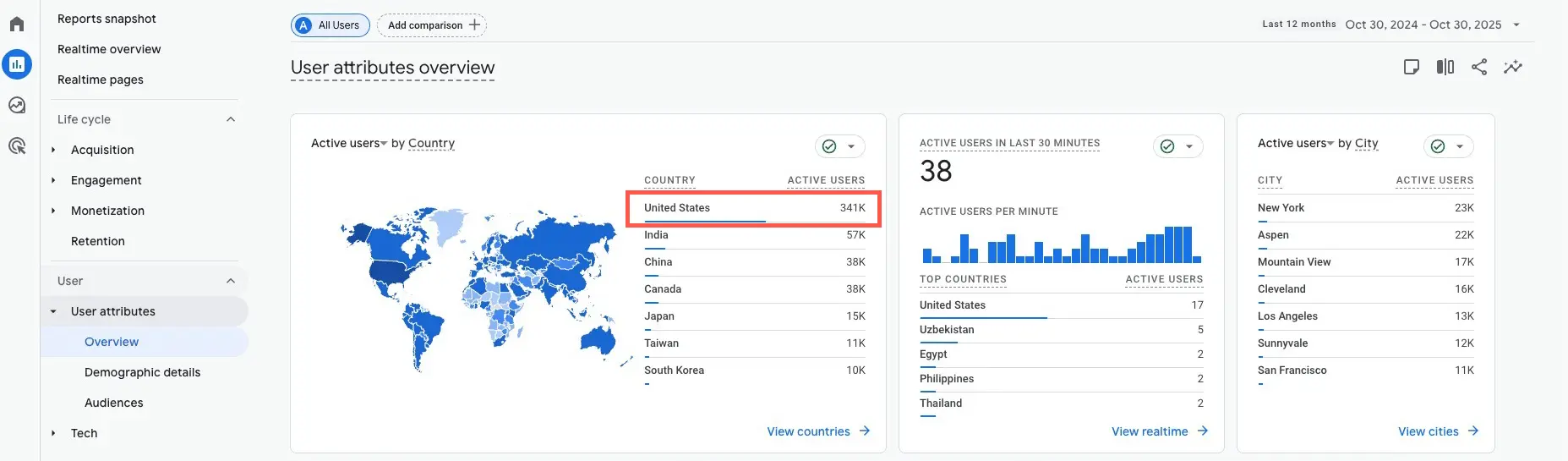 Ubicaciones de servidores de Kinsta