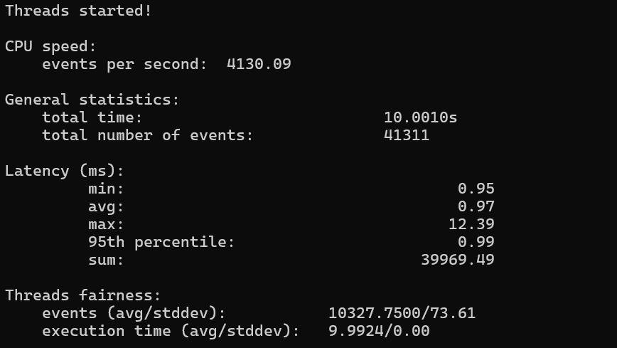 Multi-Core Performance Results