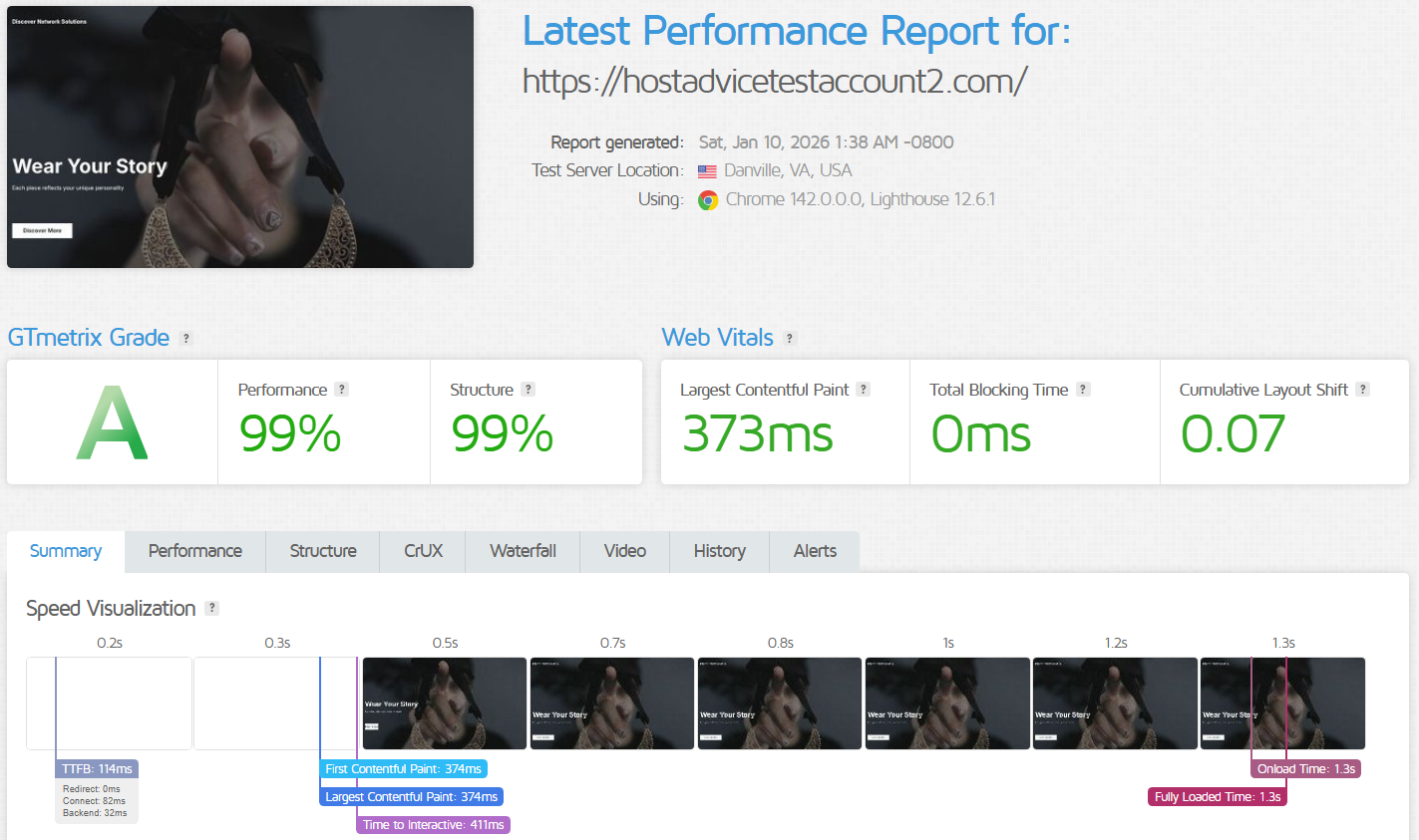 screenshot of Network Solutions Performance Results