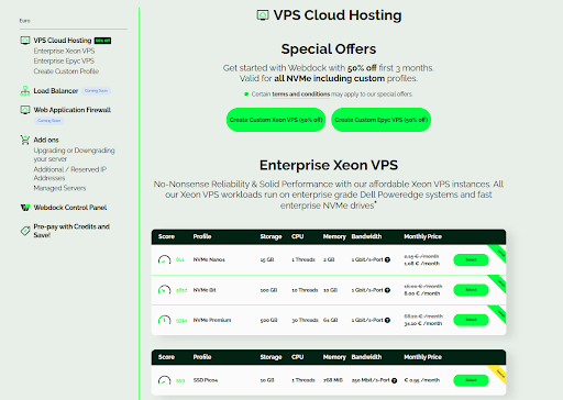¿Cómo usar y activar los códigos promocionales de Webdock?