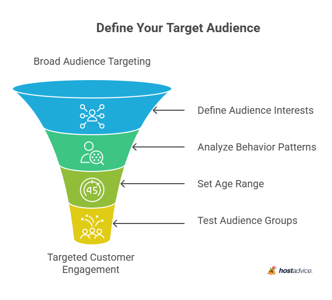 Define Your Target Audience