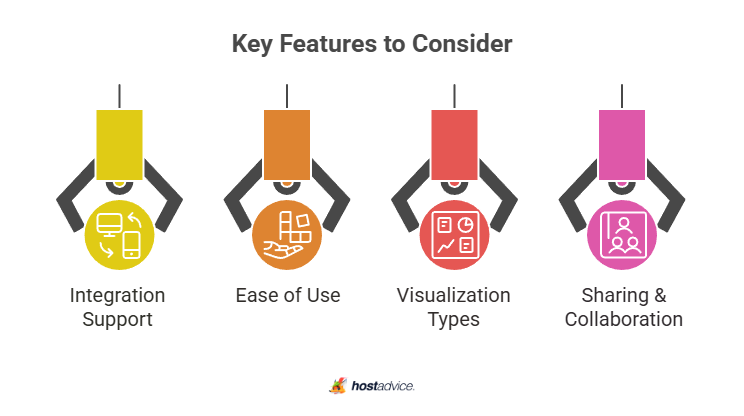 Key Features to Consider