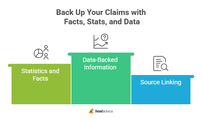 Back Up Your Claims with Facts, Stats, and Data