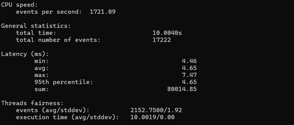 screenshot of CherryServers Multi-threaded CPU Performance test results
