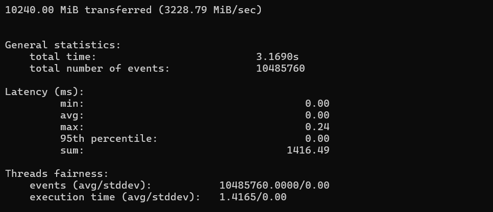 screenshot of CherryServers Memory Write test results