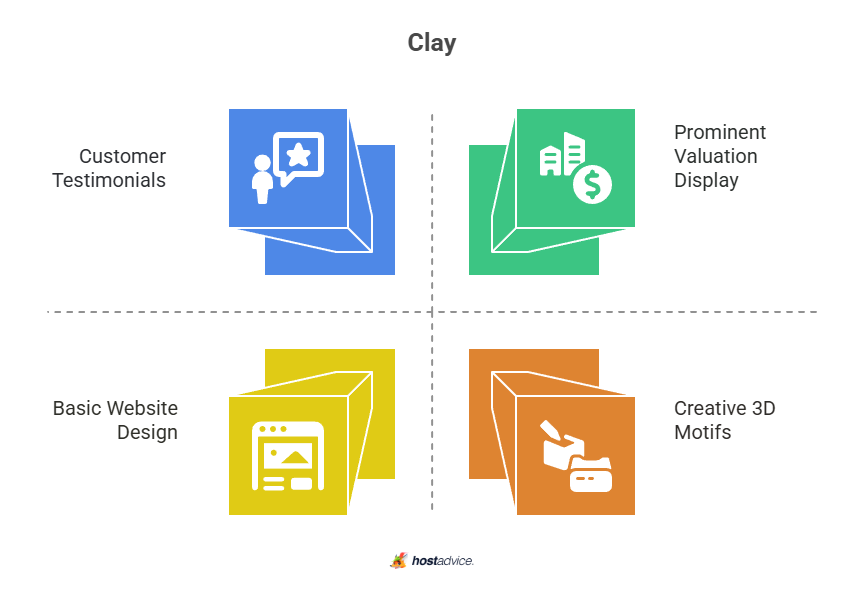 clay