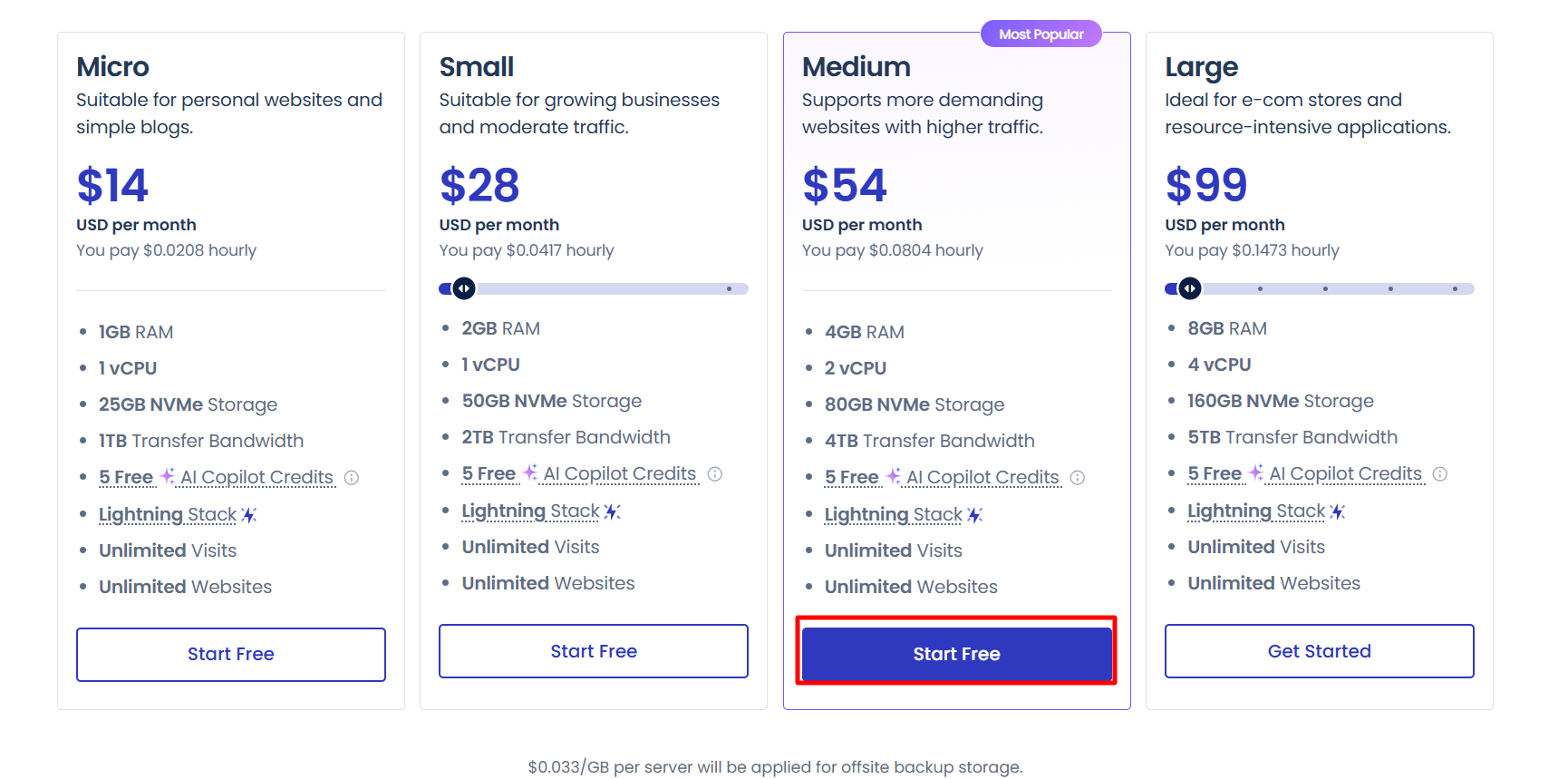 screenshot of Cloudways Hosting plans