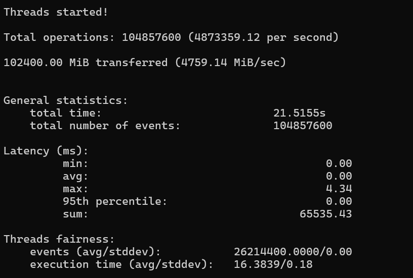 screenshot of Contabo Memory test results