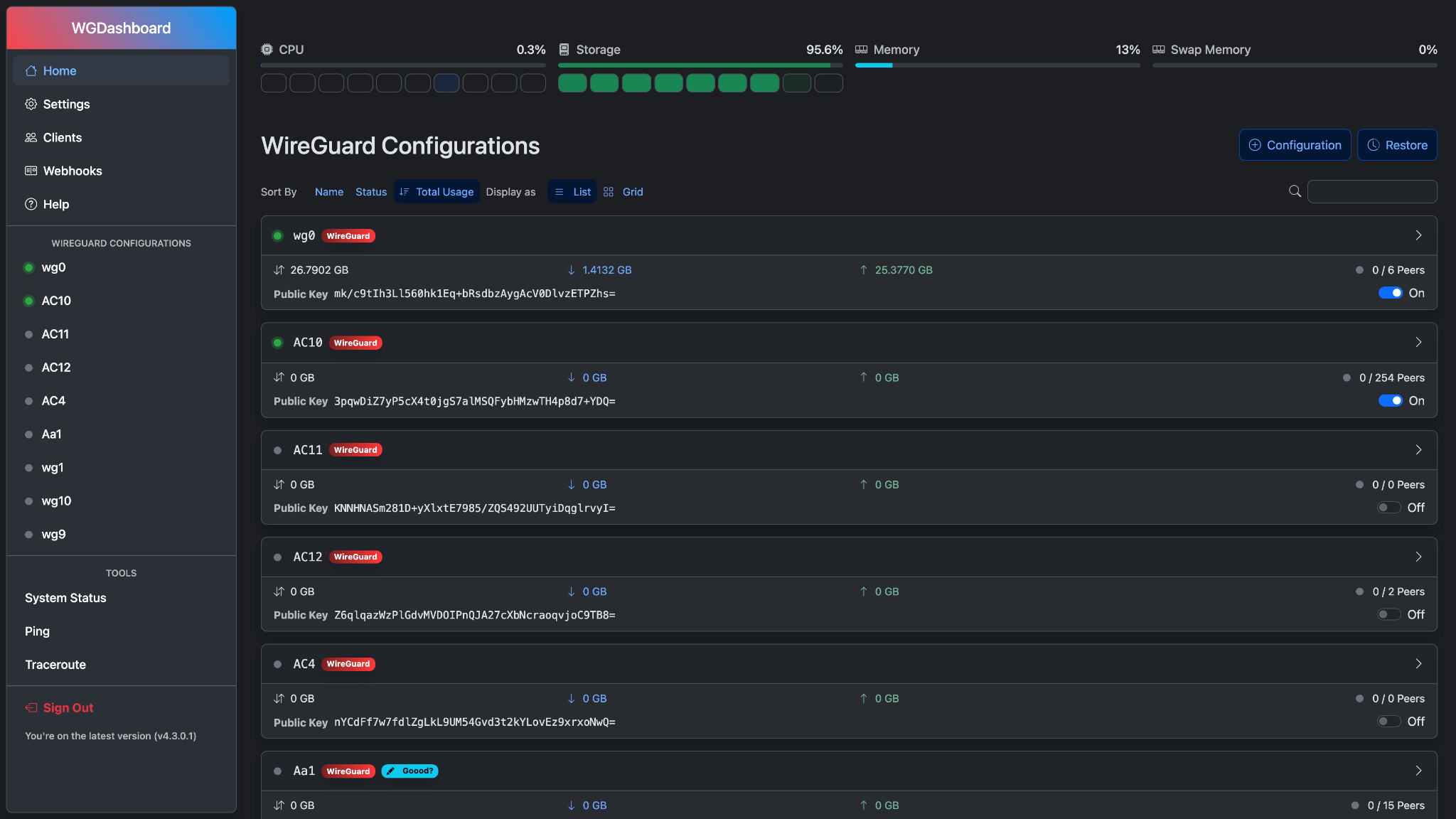 screenshot of WGDashboard