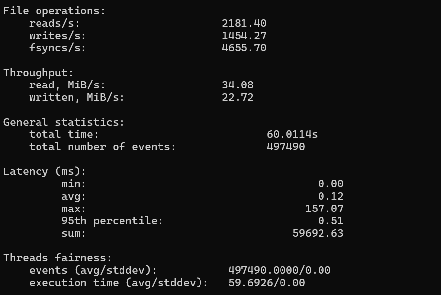 skjermbilde av testresultater for disk I/O-ytelse