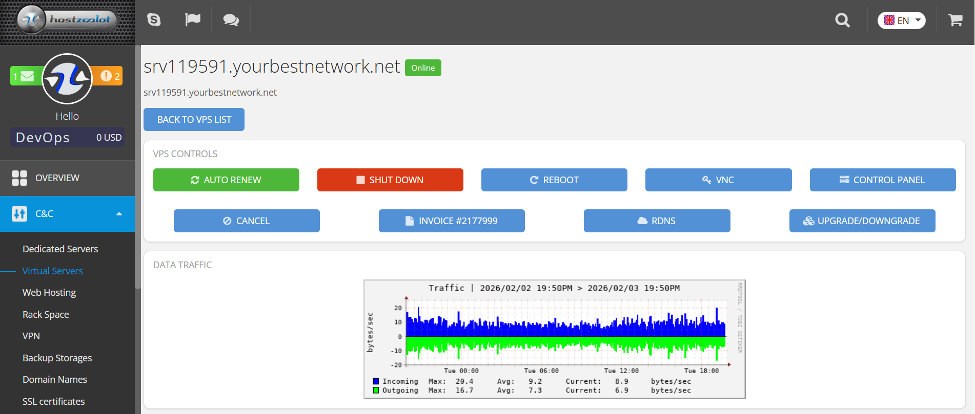 screenshot of HostZealot dashboard 'Virtual Servers' tab
