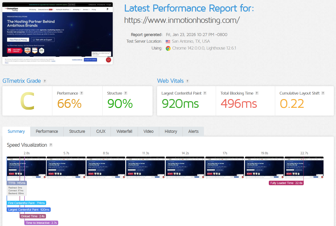 screenshot of Inmotion Hosting Performance test results