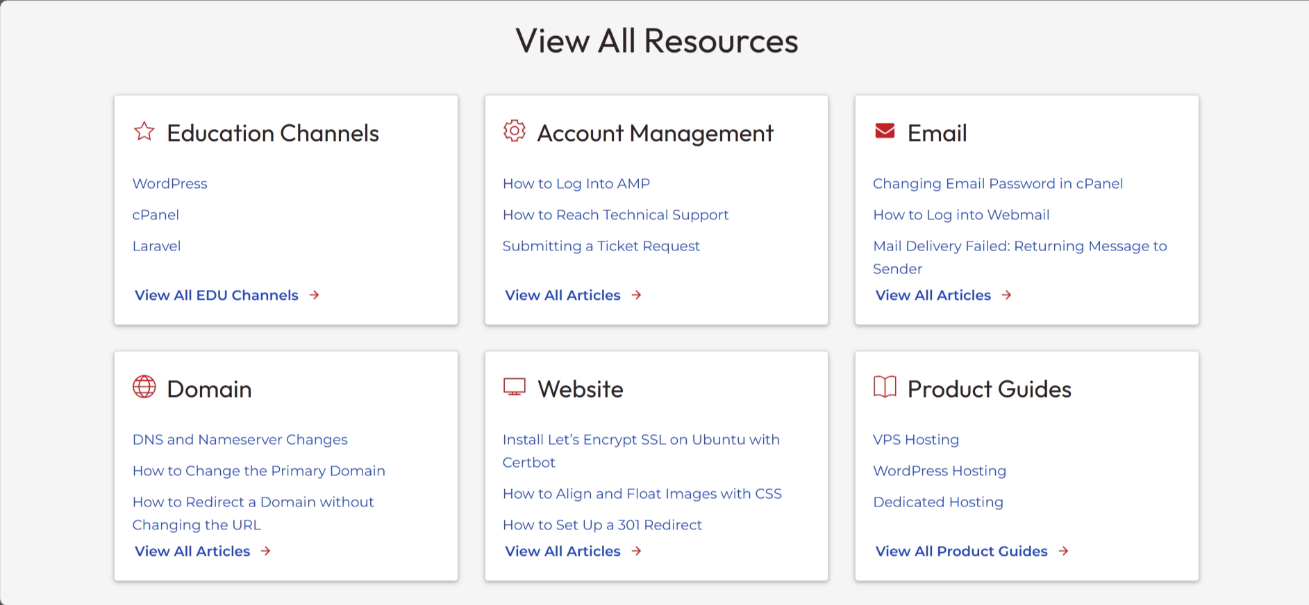 screenshot of InMotion Hosting 'View All Resources' tab