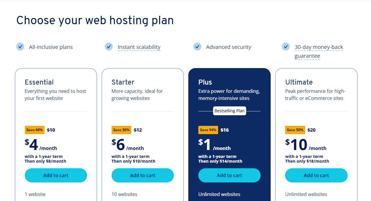IONOS 托管方案截图