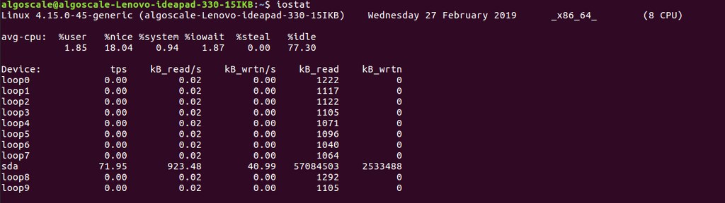 iostat command on a terminal.