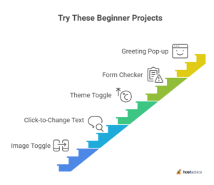 How to Build a Website With JavaScript (Beginner's Guide)