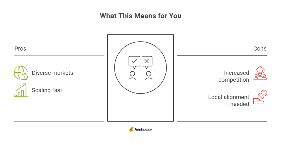 what this means for you