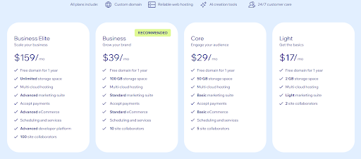 Cómo utilizar y activar los códigos promocionales de Wix