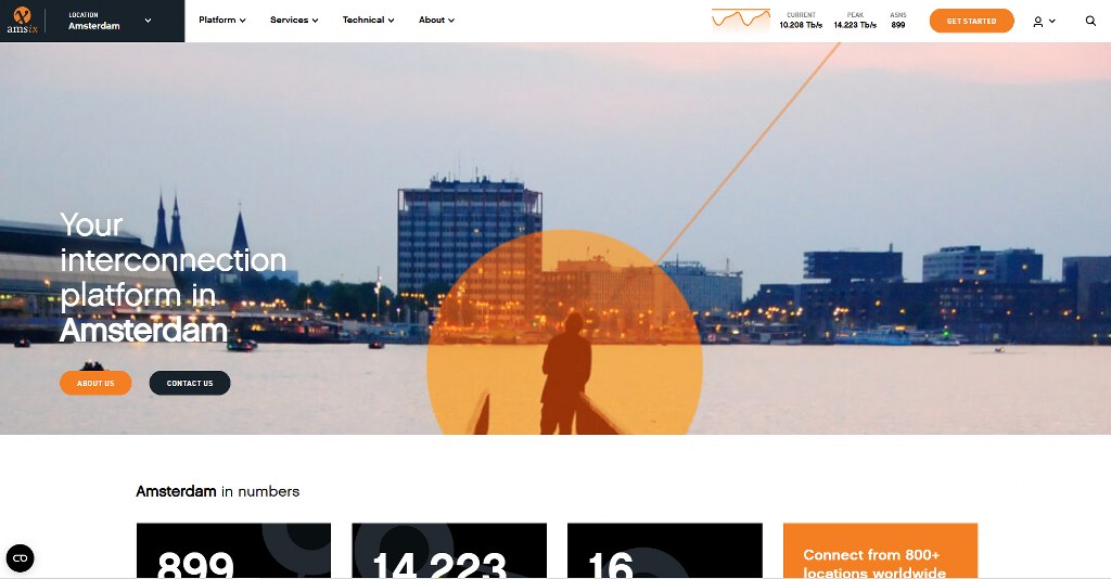 AMS-IX website homepage.