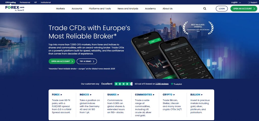 Forex.com's homepage.