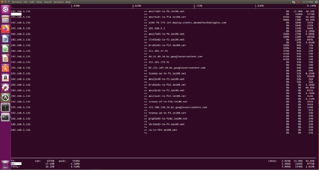 IFTOP command on Linux showing real-time bandwidth.