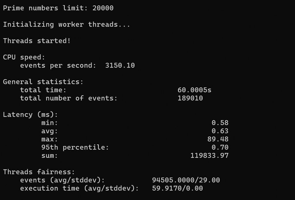 Sysbench CPU benchmark output with latency and events per second