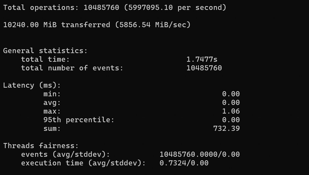 Sysbench memory benchmark showing high throughput and low latency