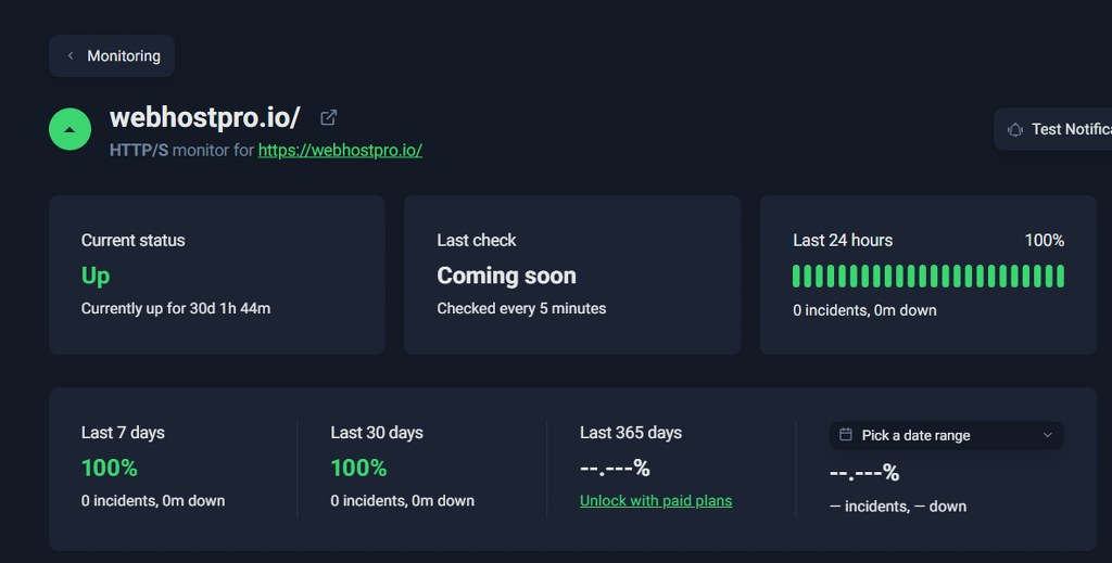 Uptime Robot monitoring results showing 100% uptime for a WordPress site hosted on Hostinger over a 30-day period