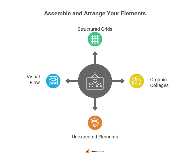 Assemble and Arrange Your Elements