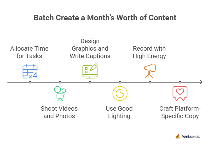 Batch Create a Month's Worth of Content