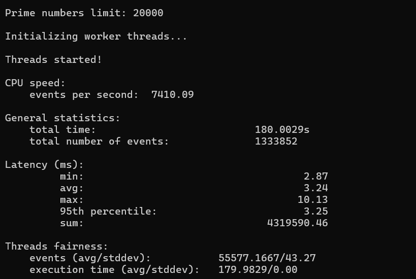 BelHost: Top 25 Dedicated Server Hosting