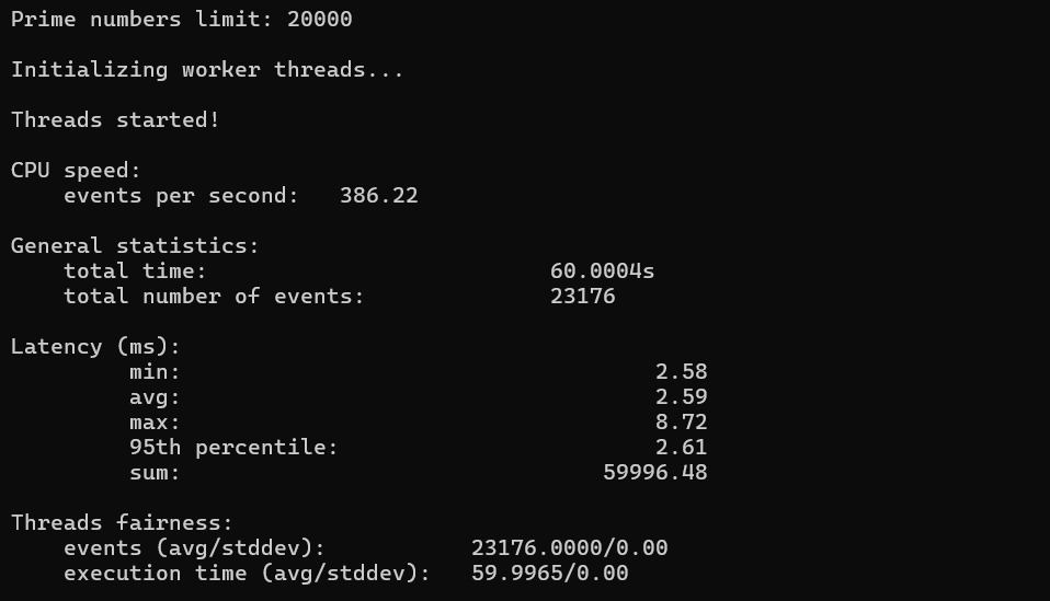 BelHost: Top 25 Dedicated Server Hosting