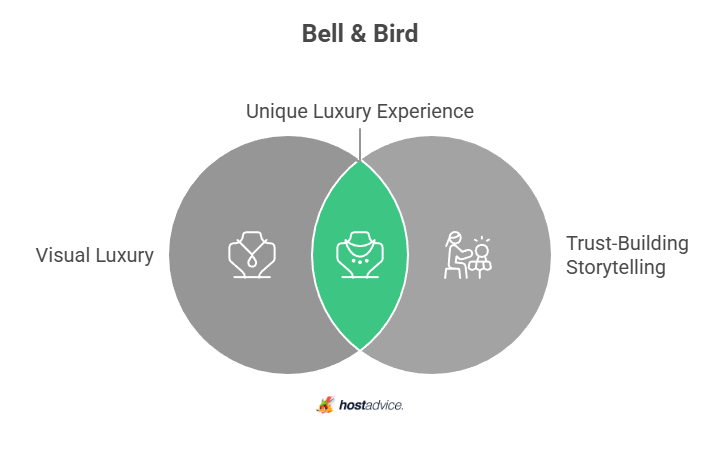 Bell & Bird