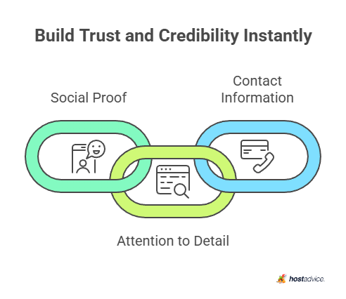 Build Trust and Credibility Instantly