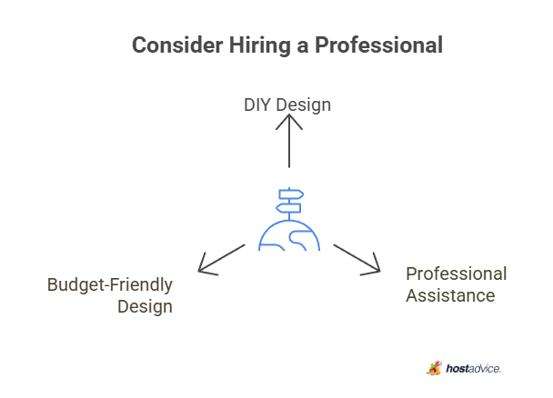 Consider Hiring a Professional