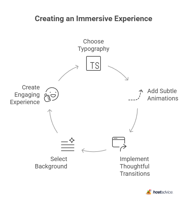 Creating an Immersive Experience