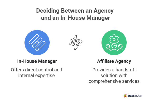 Deciding Between an Agency and an In-House Manager