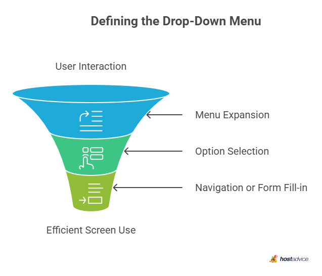 Defining the Drop-Down Menu