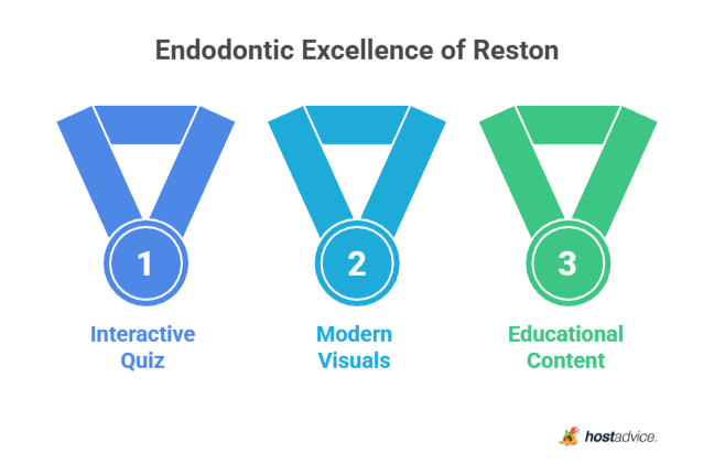 Endodontic Excellence of Reston
