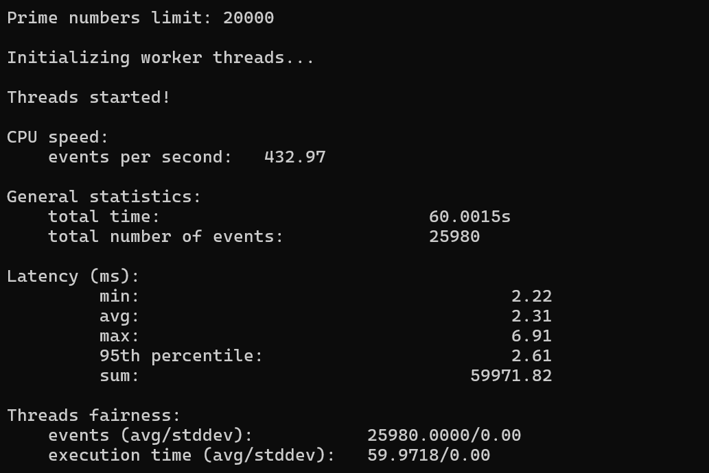 eVPS review